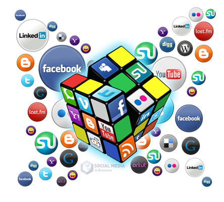 15 Social Media Best Practices