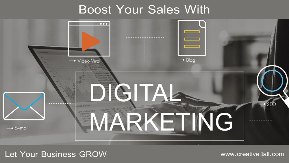Why Digital Marketing is Important?