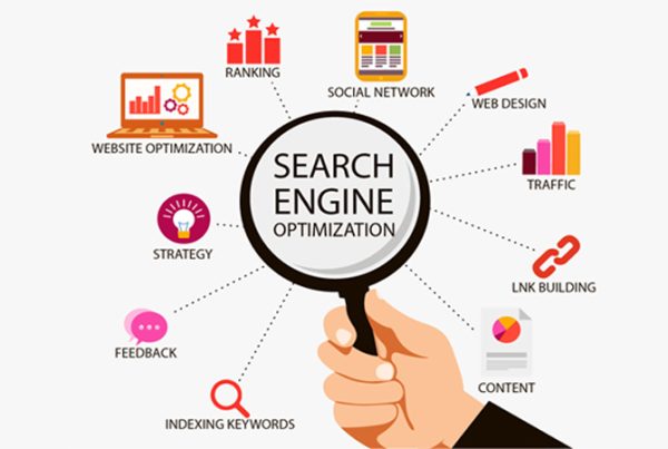 45 Benefits of search engine optimization ( SEO ) & Why Every Business Needs SEO