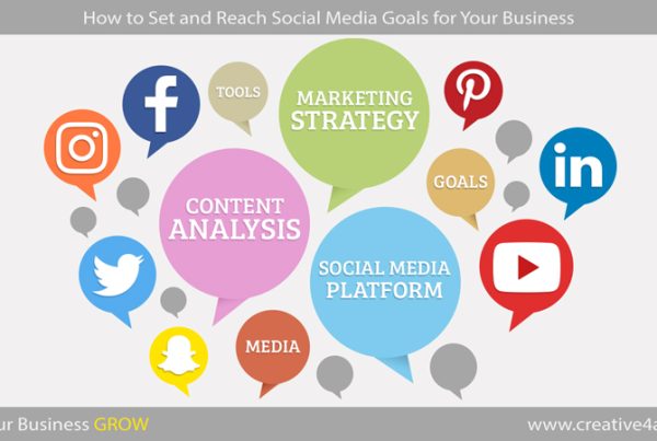 How to Set and Reach Social Media Goals for Your Business