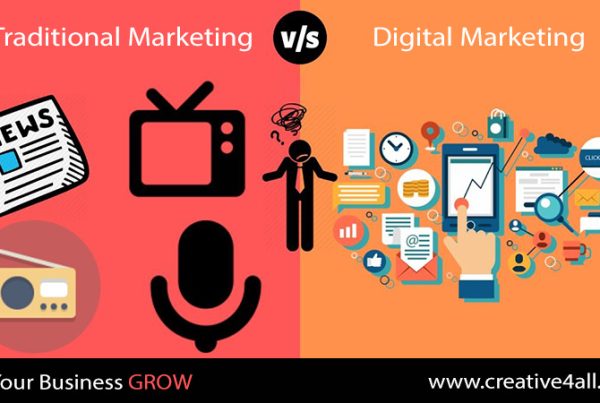 Digital Marketing Facing Traditional Marketing