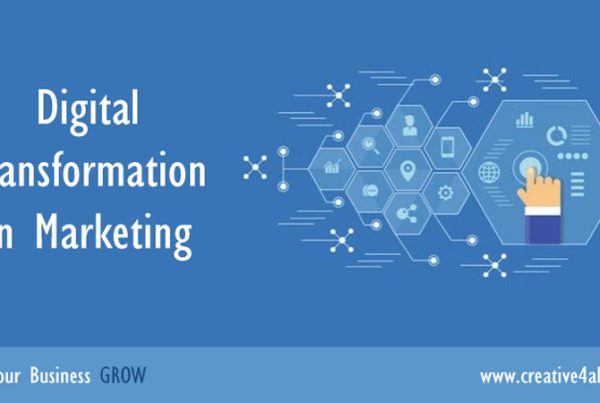 Digital Transformation in Marketing