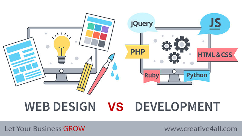 The Difference between Web Design and Web Development