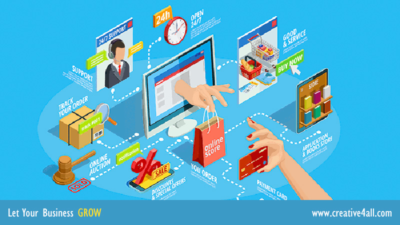 E-Commerce Web Design – Checkout Page