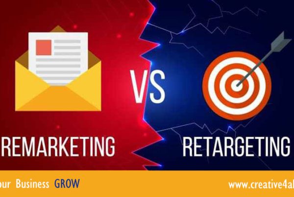 Retargeting VS Remarketing