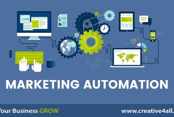 Establish Customer Relationships Management ( CRM ) Through Marketing Automation