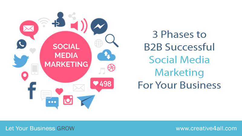 3 Phases to B2B Successful Social Media Marketing For Your Business