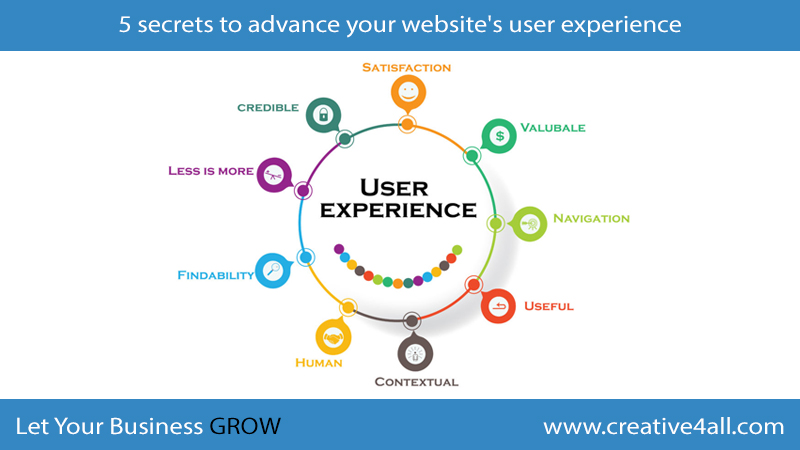 5 secrets to advance your website’s user experience