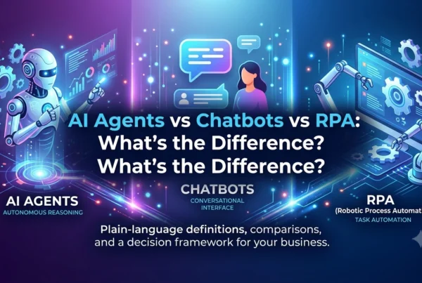 AI Agents vs Chatbots vs RPA: What's the Difference?