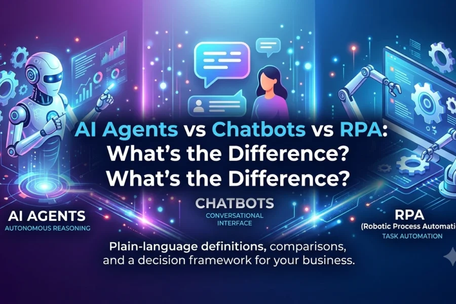 AI Agents vs Chatbots vs RPA: What's the Difference?