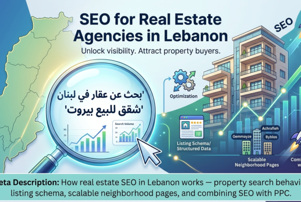 SEO for Real Estate Agencies in Lebanon