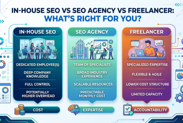 In-House SEO vs SEO Agency vs Freelancer: What's Right for You?