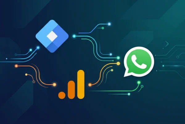 Track WhatsApp Clicks in GA4: Forms, Calls and Lead Tracking